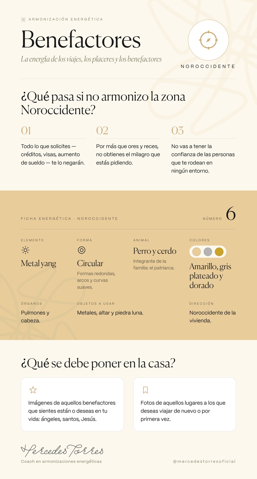 4. Noroccidente — Benefactores y Oportunidades